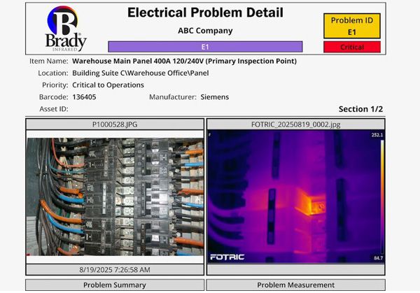 Florida Counties Compliant Reports